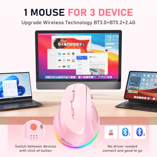 Image of MEETION Left-Handed Wireless Ergonomic Vertical Mouse, Rechargeable - Pink