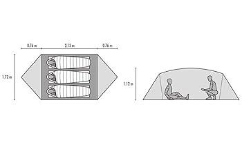 MSR MUTHA HUBBA マザハバ　3人用テント Amazon.co.jp: MSR Hubba Hubba NX 2人用 テント エムエス