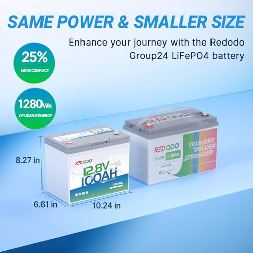 Image of Redodo 2 Pack 12V 100Ah Group24 Lithium Battery