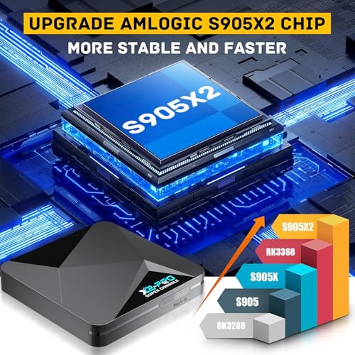image for Kinhank Super Console X2 Pro Retro Game Console with 65000+Games,Video