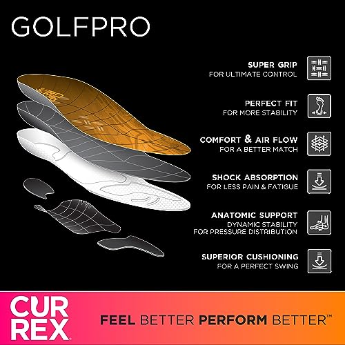 CURREX GolfPro Insoles High Arch