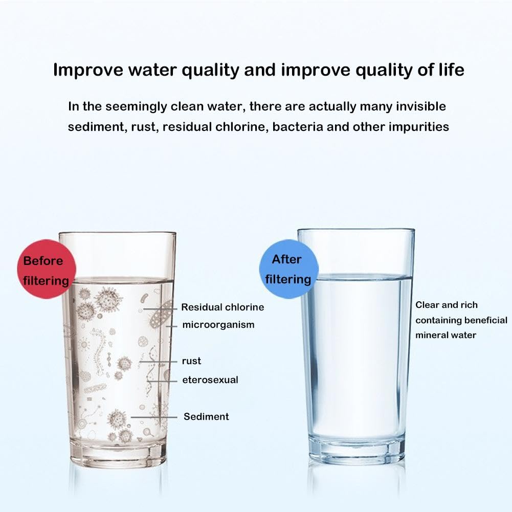 SKADIOO Tap Filter - Cleaner Water & Smooth Flow -2