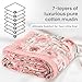 100% Cotton Muslin Baby Blanket - Large Reversible Receiving Blankets for Baby Girls, Soft & Lightweight, Perfect Muslin for Newborns, Infants & Toddlers, 7 Layers Design, Machine Washable, Pink