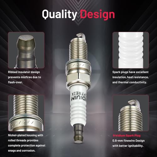 BDFHYK Iridium Spark Plug Set
