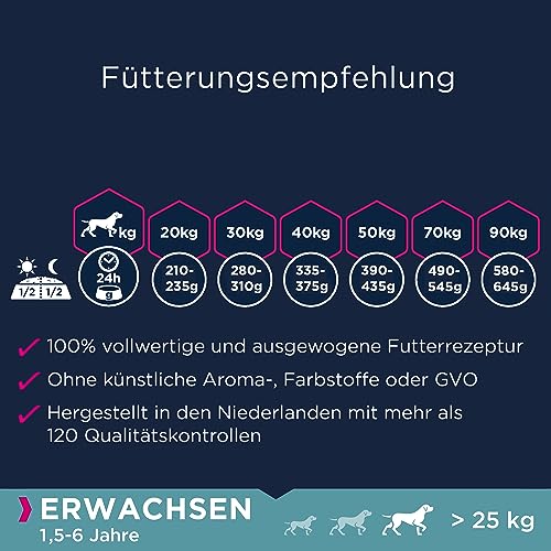 Eukanuba Hundefutter getreidefrei mit Lamm für große Rassen - Trockenfutter für ausgewachsene Hunde, 3 kg