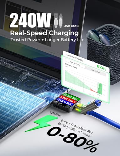Image of LISEN USB C to Lightning Cable, 240W 4 in 1 Charging Cable 6.6FT, Chubby USB A /C to C /Lightning with Light for iPhone Charger Fast Charging iPhone Air 17 16 15 14 Pro /MacBook /iPad, Dark Blue