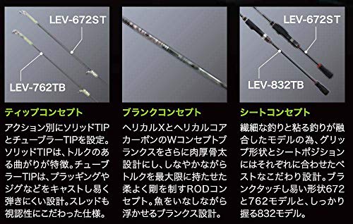 [SLASH] リードビジョン LEAD VISION LEV-762TB フィッシング 4枚目