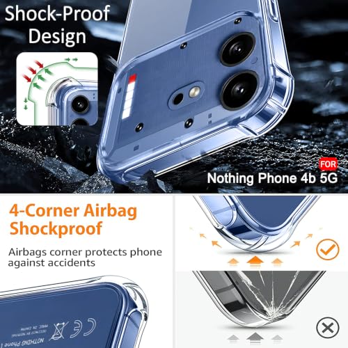 Image of TheGiftKart Crystal Clear Back Cover Case for Nothing Phone 4b 5G | 360 Degree Protection | Shock Proof Design | Transparent Back Cover Case for Nothing Phone 4b 5G (PC & TPU, Transparent Bumper)