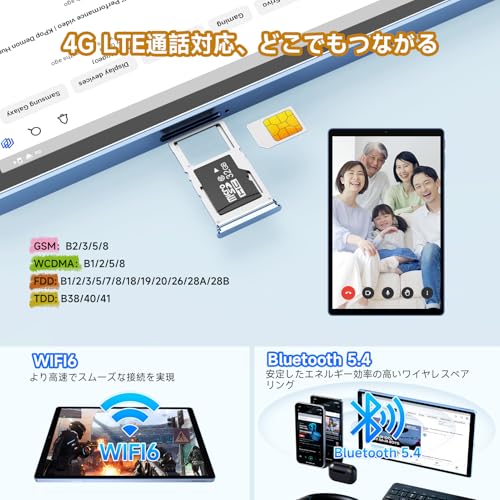 ALLDOCUBE iPlay 70 タブレット 10インチ 90Hz高リフレッシュレート 4G LTE デュアルSIM 8コアCPU Android 15 タブレット 12GB+128GB+1TB拡張 6000mAh PD18W デュアルスピーカー WiFi6 1280×800 IPS ディスプレイ GPS BT5.4 OTG 動画 高齢者 子供 -ブルー