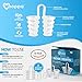 Wooppa Snoring Solution - Anti Snoring Solutions - Anti Snoring Devices - Snore Aids - Nose Vents - Snore Nasal Dilators - 10 Pack - Snore Stopper Set - Reduce Snoring - Stop Snoring