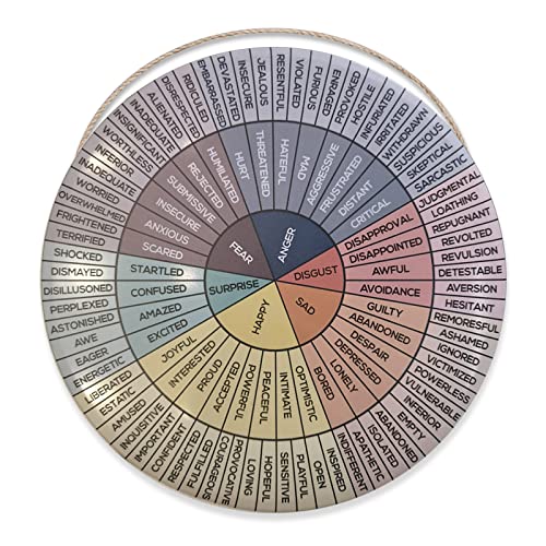 Feelings Chart Color Wheel Poster - Mood Meter Poster for Self Awareness Feelings Wheel Chart Poster Metal Tin Sign - Therapist Emotions Poster Vintage Tree Color Wheel for Home, Kitchen, Farmhouse