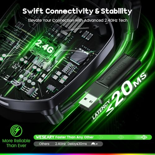 Image of WESEARY Wireless Gaming Headset for PS5, PS4, PC, Switch & Mac, 20ms Ultra-Low Latency, 2.4GHz USB & Bluetooth 5.4 Gaming Headphones with Mic, 50H Battery Life, 3D Spatial Audio, Dynamic Lighting