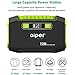 Aiper 150W Portable Power Station 167Wh 45000mAh Lithium Battery Backup Power supply with Dual 110V AC Outlet, 3 DC Ports, 2 USB Outputs for Home Emergency Camping Outdoors
