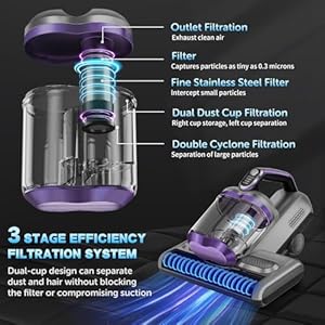 Colesy Mattress Vacuum, 16Kpa Suction Mattress Vacuum Cleaner with UV & Ultrasonic, High Heating Handheld Bed Vacuum, 500W Powerful Bed Vacuum Cleaner with Double Cup for Dust & Pet Hair Colesy Mattress Vacuum 16Kpa Suction Mattress Vacuum Cleaner with UV Ultrasonic High Heating Handheld Bed Vacuum 500W Powerful Bed Vacuum Cleaner with Double Cup for Dust Pet Hair