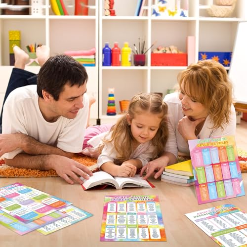 gisgfim Pôster de sinônimos para decoração de sala de aula em inglês em aquarela com sinônimos para