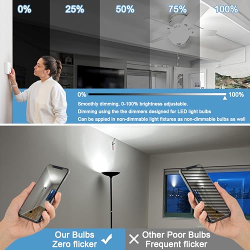 Image of R7S LED Bulb Dimmable,120V 100W 78mm T3 J Type Halogen Bulb Equivalent,Long Lasting 3 inch Double Ended Floodlight Bulbs for Work,Security,Landscape Lights,Floor Lamps,Daylight White 5000K,2 Pack
