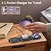 Travel Charger for Samsung Multi Devices, Foldable 3 in 1 Wireless Charging Station Fast Charging Stand/Pad Compatible for Samsung Galaxy S25/S24/S23/Note20 GalaxyWatch8/7/6 Galaxy Buds4