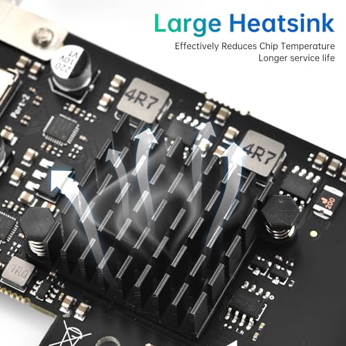 ELUTENG PCIe USB-C Expansion Card Review UK 2026