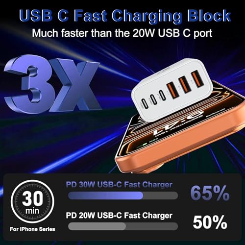 Image of 65W USB C Charger Block,3Pack 6-Port Type C Fast Phone Charging Block Cube PD Multiport USB C Power Adapter+QC 3.0 USB A Wall Plug for Apple iPhone 17 /16 /15 /14 /13 /12 /11 Pro Max /Plus /Air,iPad,Galaxy