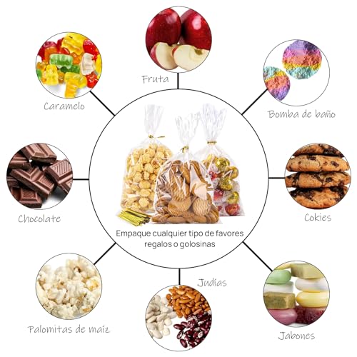 Encuentra reviews de Tiendas de articulos para reposteria los mejores 10. 18 Imagen adicional