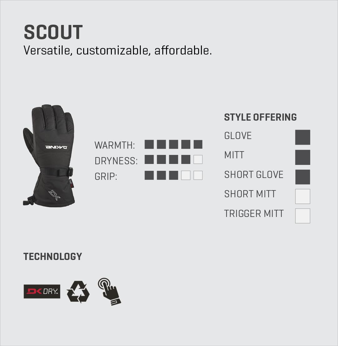 Dakine Scout Snow, Snowboard and SKI Gloves - Black, Large thumbnail 2