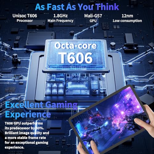 Image of Relndoo - 10.1 inch Android 15 tablet with keyboard, 24GB+256GB+2TB expandable, 2 in 1 tablets with keyboard case and stylus, Gemini AI, 8 cores, 8000mAh, 5G WiFi, GMS, GPS