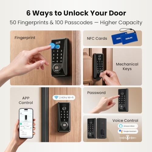 DESLOC WiFi Fingerprint Smart Keypad Door Lock D110 Plus with App Control - image 6