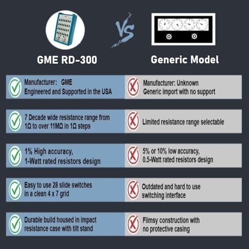 gme rd-300 resistance substitution decade box 7 decades range 1 to 11m 1 accuracy 1-watt rated resistors designed in the usa