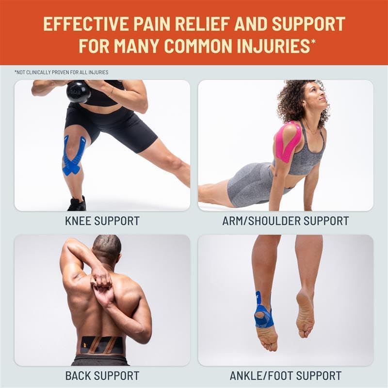 KT Tape, Pro Synthetic Kinesiology Athletic Tape, 20 Count, 10” Precut Strip - Image 3