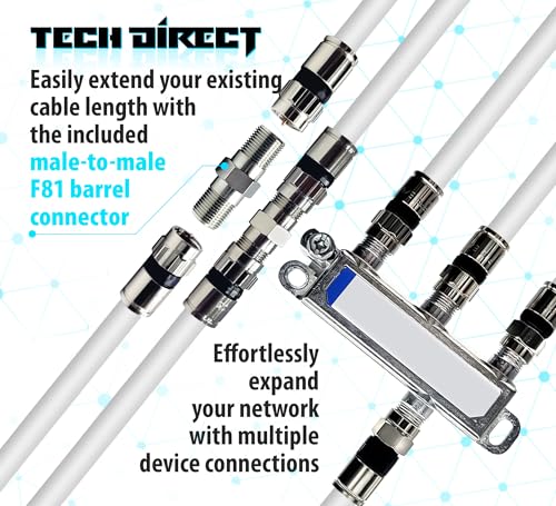 Câble coaxial TV blanc pour installer votre antenne ou décodeur internet - 5
