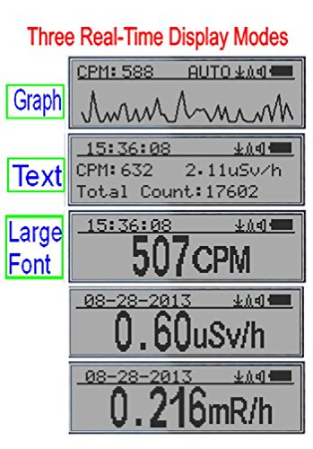 GQ GMC-320 + V5-UK Digital Geiger Contador WiFi Inalámbrico Datos Inalámbrico...