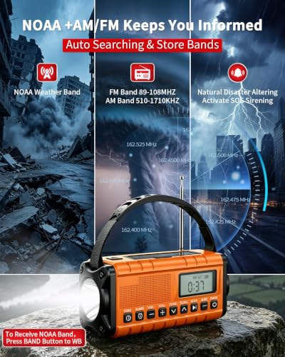 Hand Crank Emergency Radio Am Fm-10000mAh/37000mWh NOAA Weather Radio - Image 2