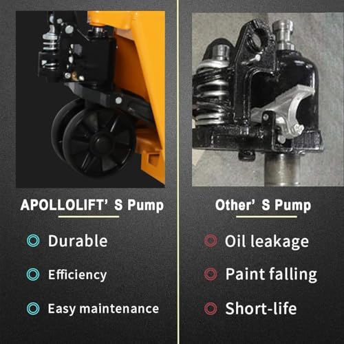 Image of APOLLOLIFT Pallet Jack Truck, 5500lbs Capacity 27 inch W x 48 inch L Forks Manual Standard Duty Pallet Truck for Industrial Use-PU Wheel for Warehouse