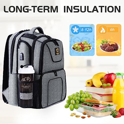 519 Fitness Meal Prep Backpack