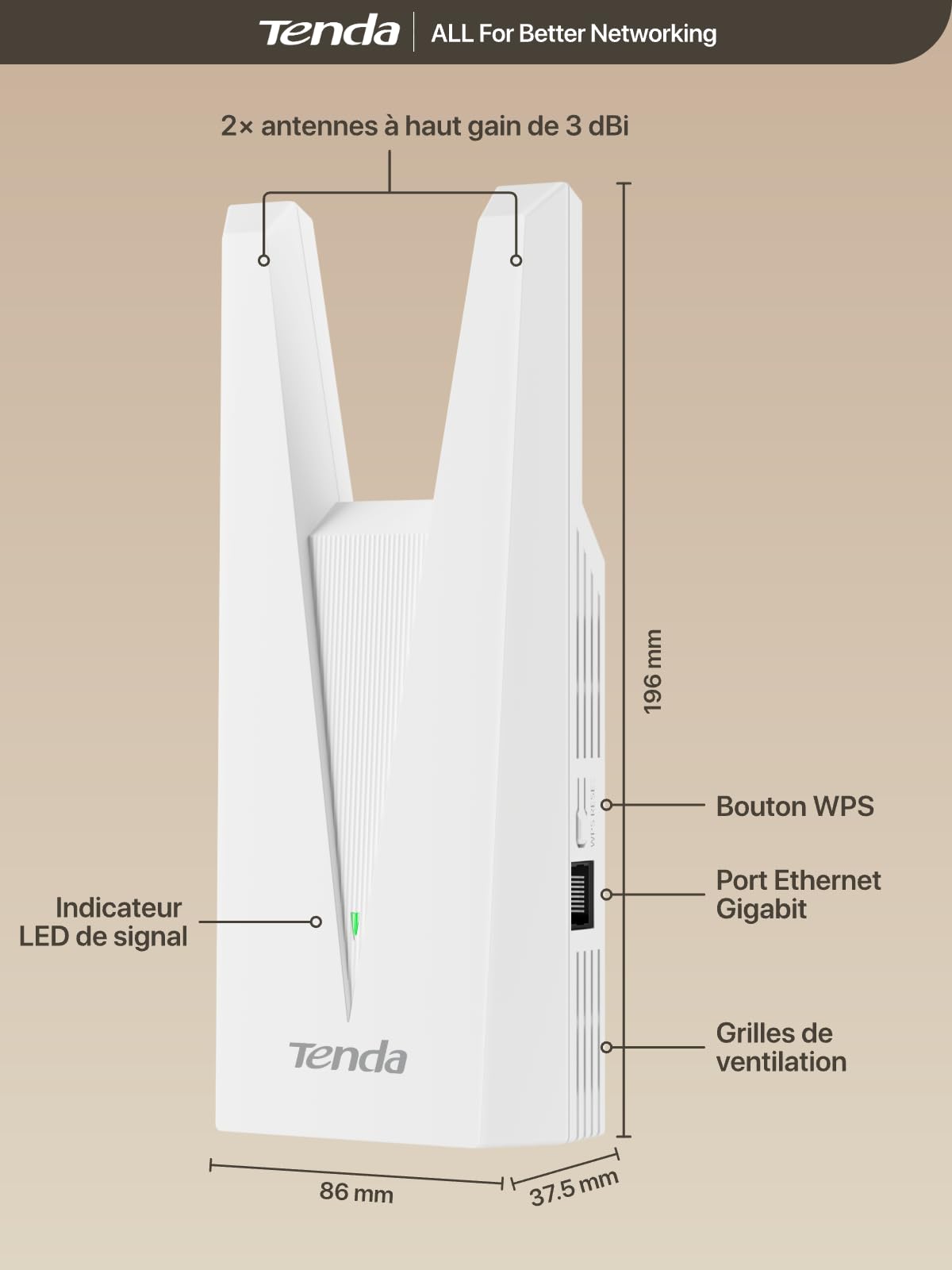 Tenda A33 Répéteur WiFi 6 AX3000, Repeteur WiFi Puissant sans Fil Dual Band, WiFi Extender EasyMesh avec Port Gigabit, Amplificateur WiFi pour Grande Maison, Streaming 4K, Gaming et Télétravail