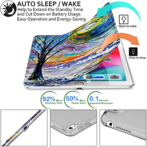 Image of DuraSafe Cases for iPad 10.5 Inch 2017 Air 3 2019 [ PRO 10.5 Air 3rd Gen ] A1701 A2152 A2123 MUUL2HN /A MUUK2HN /A MUUJ2HN /A MQDX2HN /A PrintediPad Cover Translucent Frosted Hard Back - Color Emblem