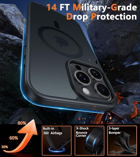 Image of FNTCASE for iPhone 16 Pro-Max Case: [Compatible with Magsafe] Translucent Matte Magnetic Phone Cover - Military Grade Drop Protection Shockproof Protective Cases - Black