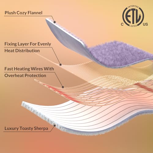 Homlyns Luxeheat Heated Blanket Electric Blanket thumb #3
