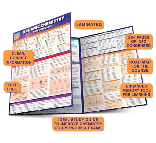 Organic Chemistry Fundamentals QuickStudy Laminated Reference Guide (QuickStudy Academic) - Image 2