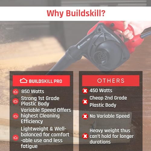 Image of Buildskill Air Blower 850W - Dust Cleaner for Home Cleaning, Efficient & Ergonomic, with Vacuum, Continuous Lock, Variable Speed - Compact & Portable Device for Industrial Tasks, Red (Pack of 2)
