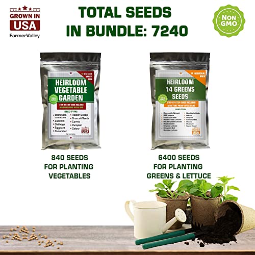 Ultimate Vegetable, Lettuce And Salad Garden 7200+ Seeds For Planting - Non Gmo Usa Grown - Heirloom Greens Seeds Good For Hydroponic Indoor And Outdoor #TOP1