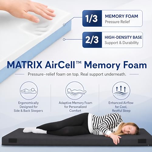 Image of Hazli Matrix AirCell Memory Foam Camping Mattress Pad - CertiPUR-US Roll Up Mattress for Adults - Portable Foam Sleeping Mats for Camping - Camp Cot Sleeping Pad - Floor Sleep Mat Bed Roll for Car RV