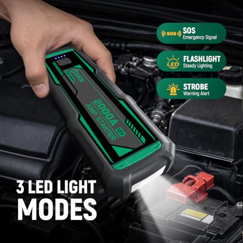  Car Battery Jump Starter - image 5