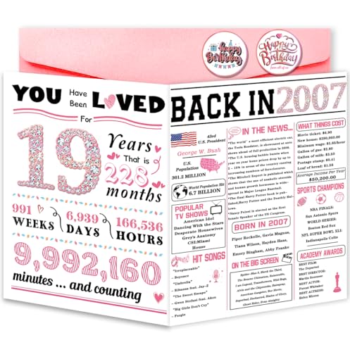 Funny Birthday Card for Teen
