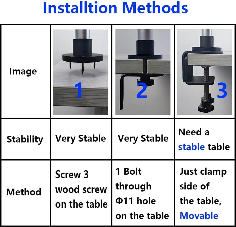 Miniatura 7 de CUREOL Microscopio articulado brazo giratorio universal soporte estéreo trinocular microscopio HDMI lente de cámara herramientas de reparación de