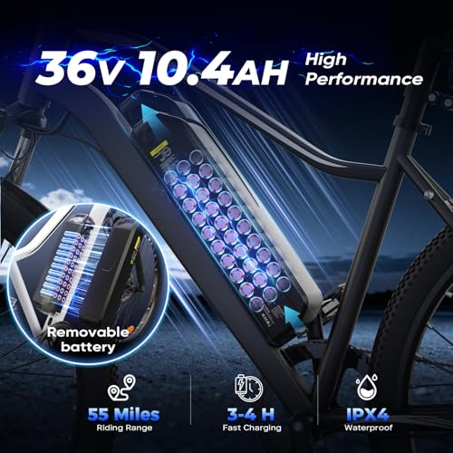 Electric Bike – Electric Bike for Adults 500W/750W, Up to 55