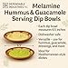 Dependable Industries inc. Essentials 2 Piece Set Melamine Hummus & Guacamole Serving Dip Bowl Condiment Humus Dish