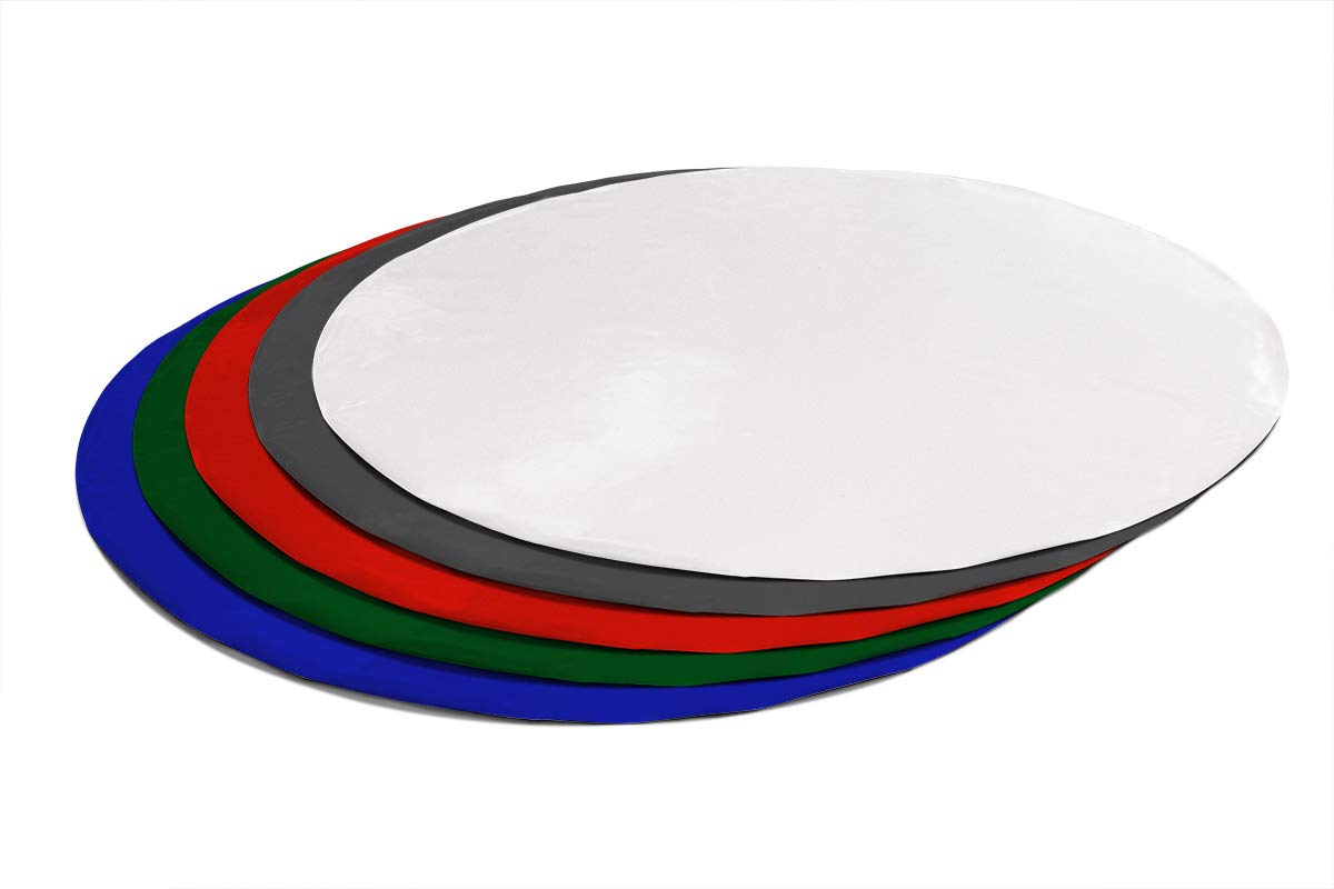 ANKO PLANEN okrągła plandeka PVC 600 g/m² bez oczek – wodoodporna, odporna na rozdarcia, UV i mróz, pod basen/okrycie (Czarny RAL9005, 320 cm)