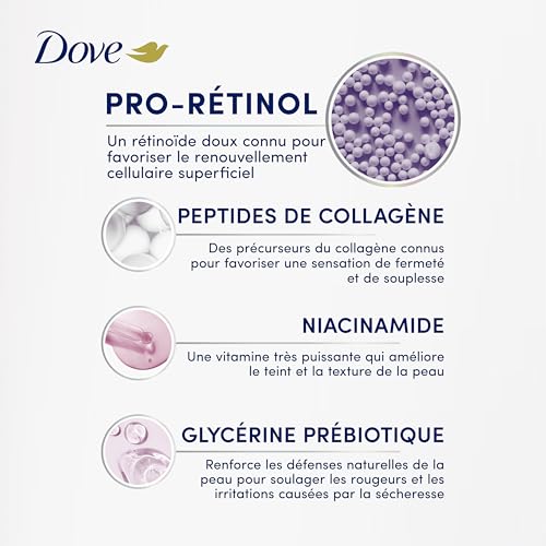 Dove Firming Pro Retinol sérum corporel raffermissant 90 ml - vue 9