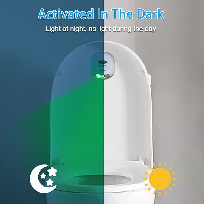 LEDHOLYT Battery Powered Body Sensing Automatic LED Light Motion Sensor Activated Night Lamp Bathroom Toilet Bowl Light photo 3